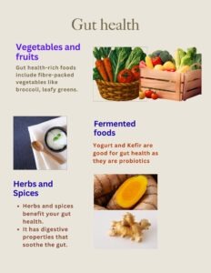Best Foods for Gut Health
